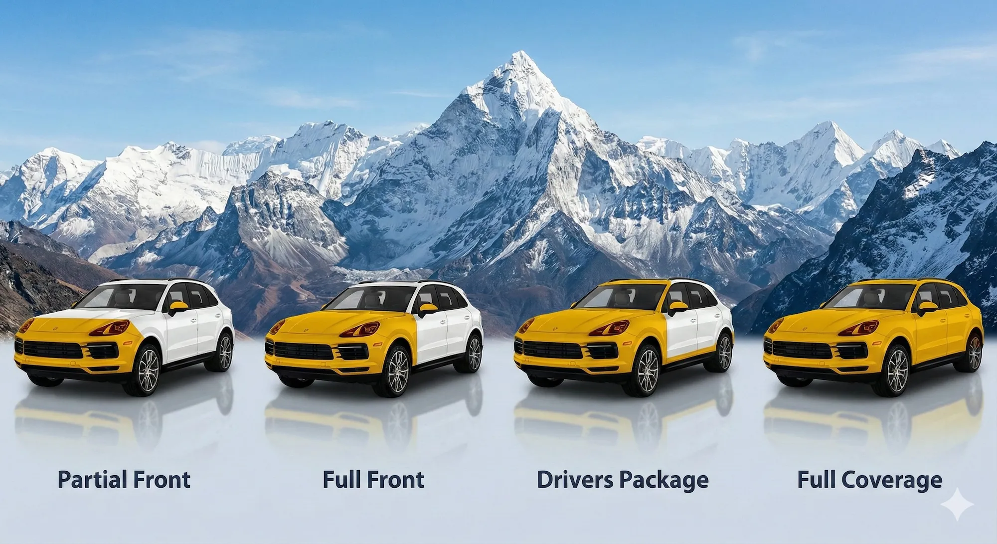 Paint protection film coverage example on a vehicle